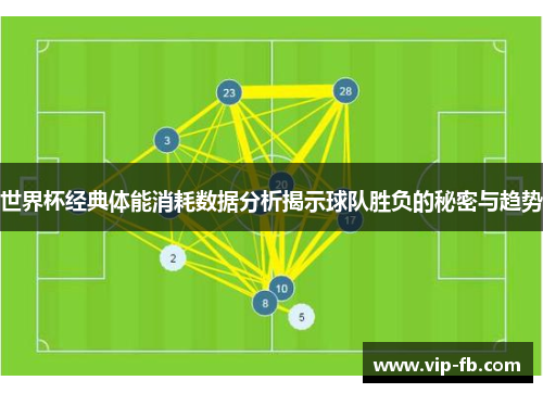 世界杯经典体能消耗数据分析揭示球队胜负的秘密与趋势