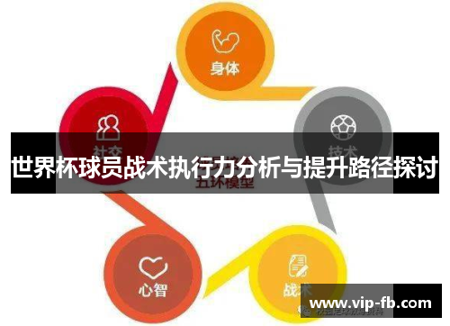 世界杯球员战术执行力分析与提升路径探讨