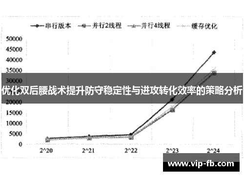 优化双后腰战术提升防守稳定性与进攻转化效率的策略分析