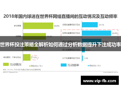 世界杯投注策略全解析如何通过分析数据提升下注成功率