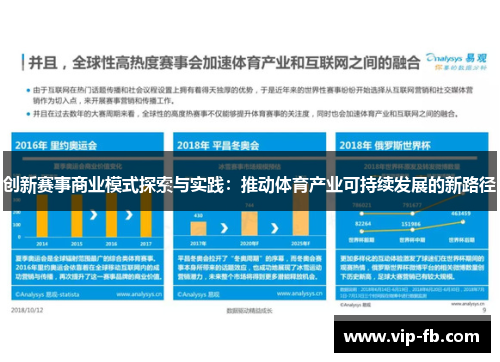 创新赛事商业模式探索与实践：推动体育产业可持续发展的新路径