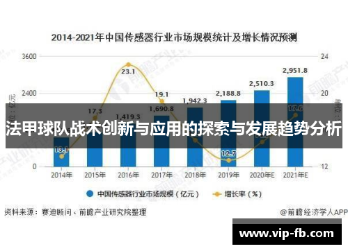 法甲球队战术创新与应用的探索与发展趋势分析