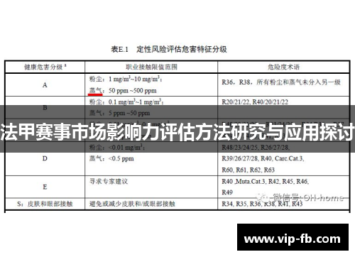 法甲赛事市场影响力评估方法研究与应用探讨