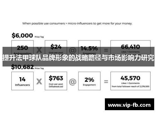 提升法甲球队品牌形象的战略路径与市场影响力研究