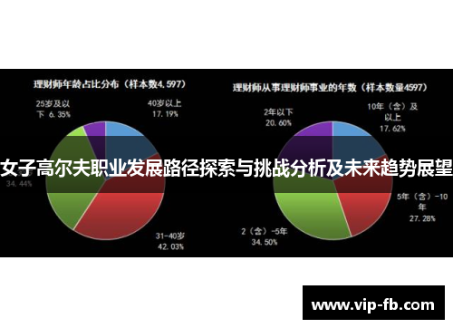 女子高尔夫职业发展路径探索与挑战分析及未来趋势展望