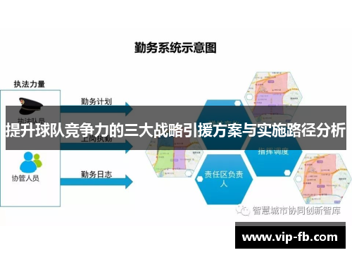 提升球队竞争力的三大战略引援方案与实施路径分析