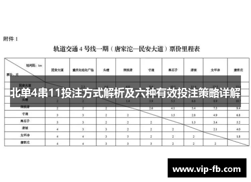 北单4串11投注方式解析及六种有效投注策略详解