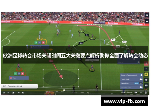欧洲足球转会市场关闭时间五大关键要点解析助你全面了解转会动态